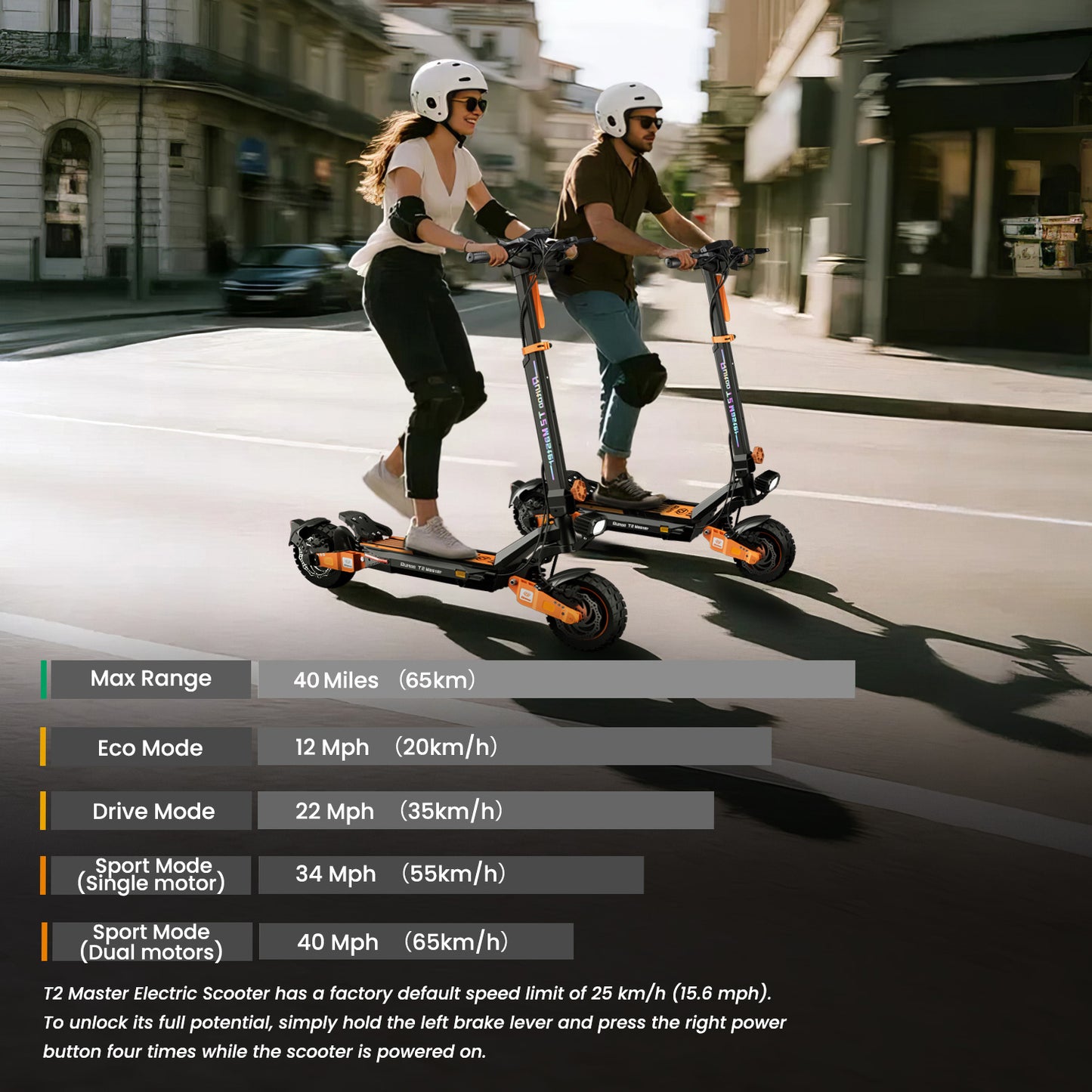 Monopattino elettrico Ruitoo T2 Master per tutti i terreni