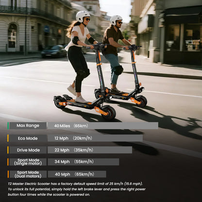 Monopattino elettrico Ruitoo T2 Master per tutti i terreni